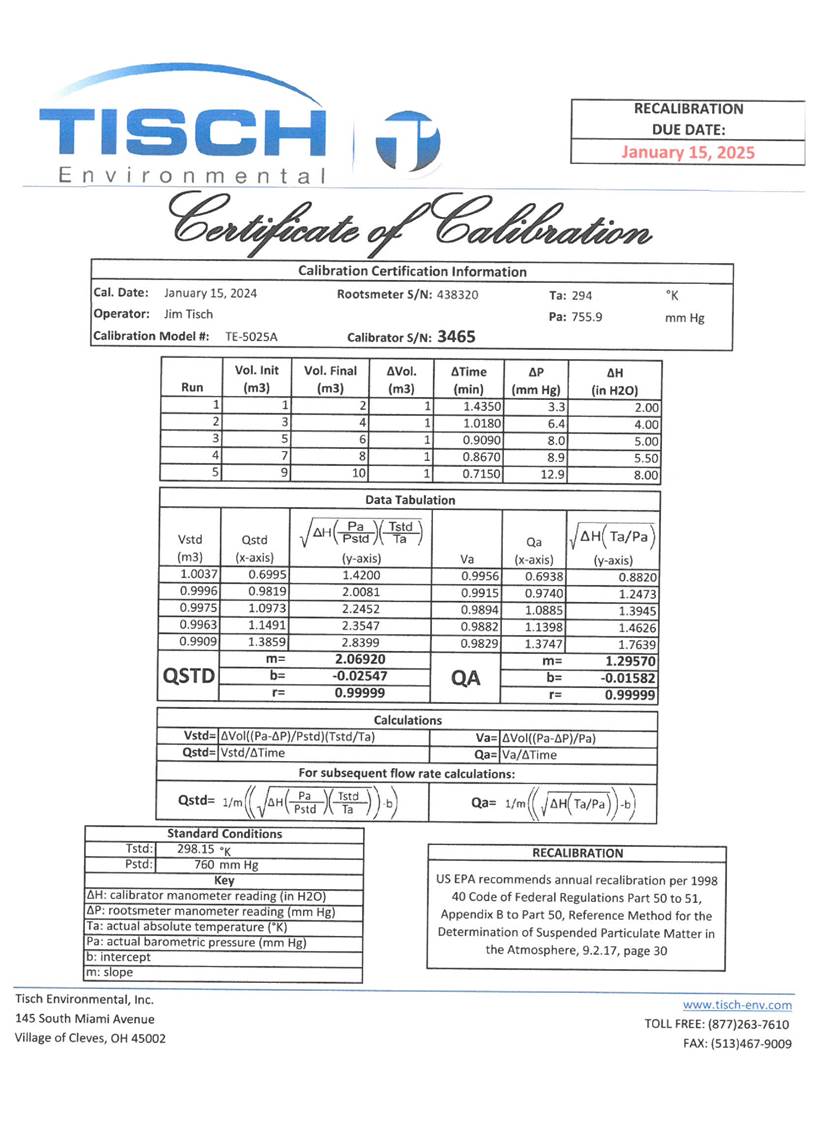 A document with text and numbers
Description automatically generated